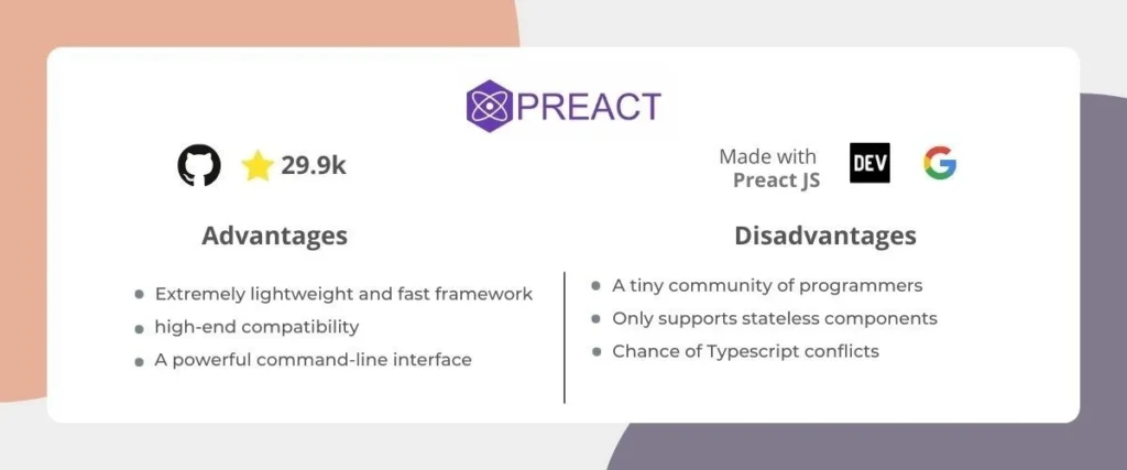 Preact JS JavaScript Framework