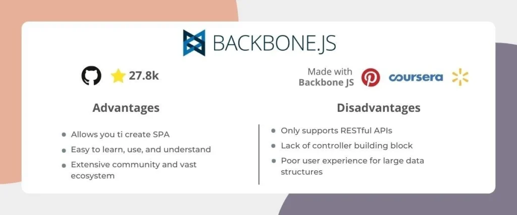 Backbone.js JavaScript Framework