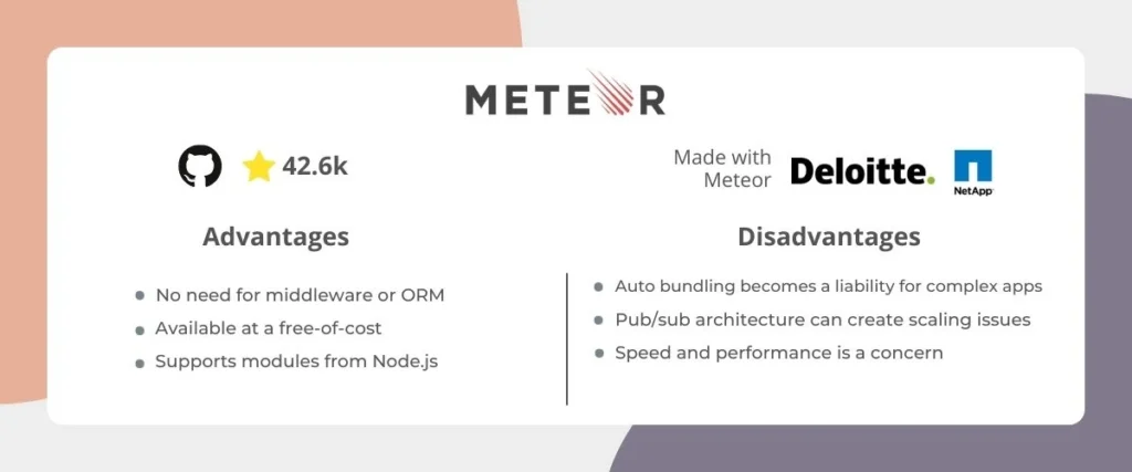 Meteor JavaScript Framework