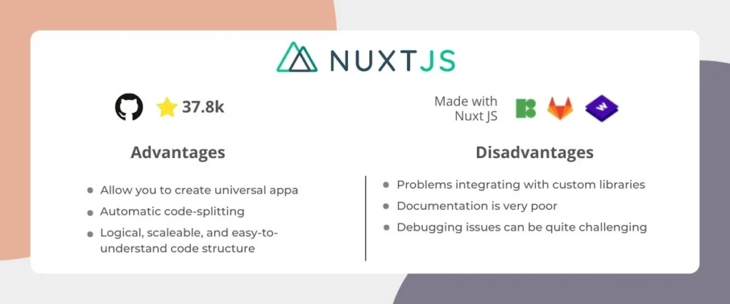 NUXT JS JavaScript Framework