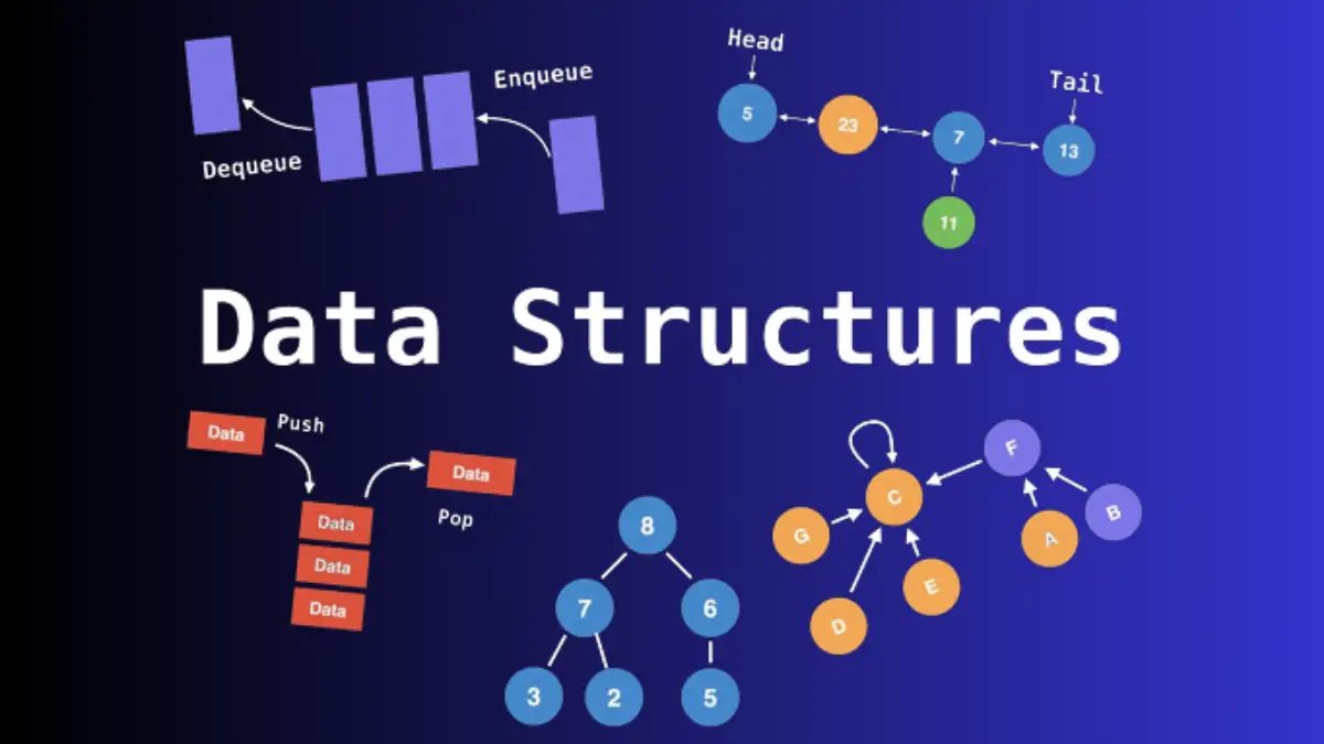 Types Of Data Structure To Remember