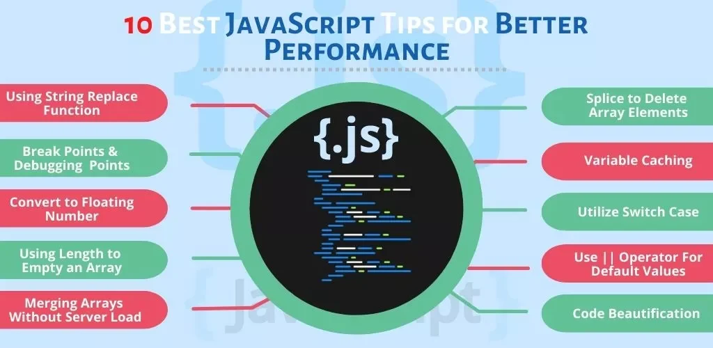JavaScript Tips for Performance 