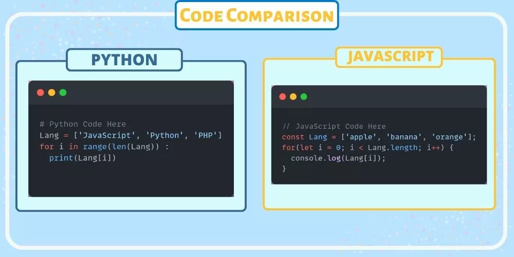 Python vs javaScript