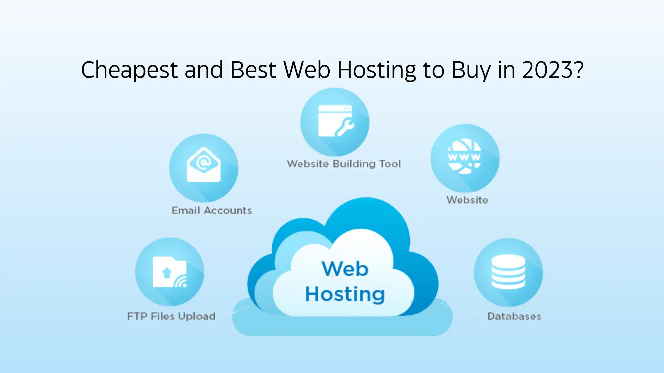 Cheapest and Best Web Hosting to Buy in 2023